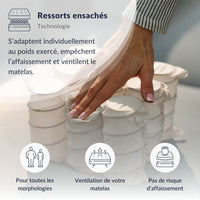 Matelas Smart Mattress 30 cm – Ressorts Ensachés, Mémoire de Forme & Confort Hôtel 5★